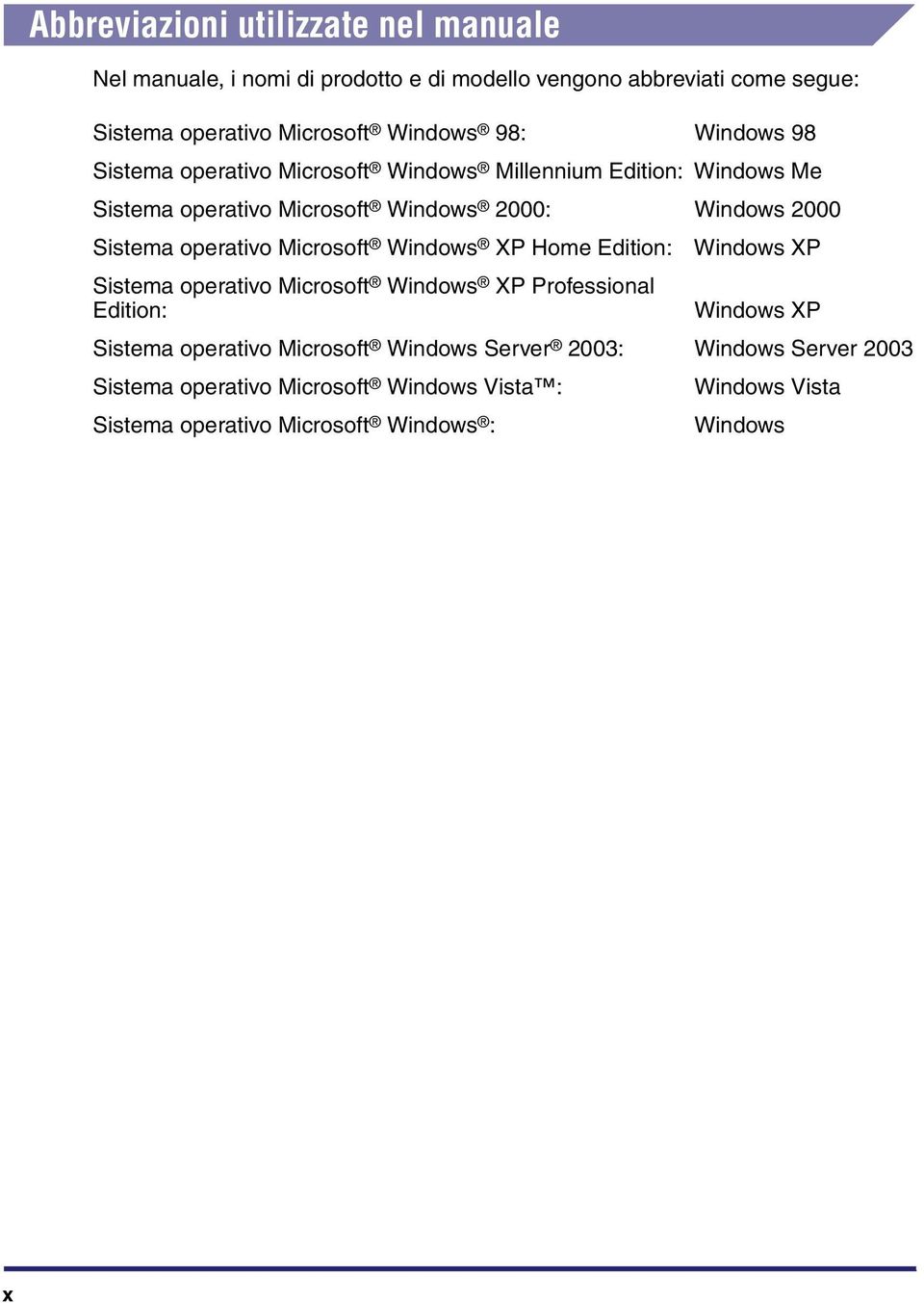 Sistema operativo Microsoft Windows XP Home Edition: Windows XP Sistema operativo Microsoft Windows XP Professional Edition: Windows XP Sistema