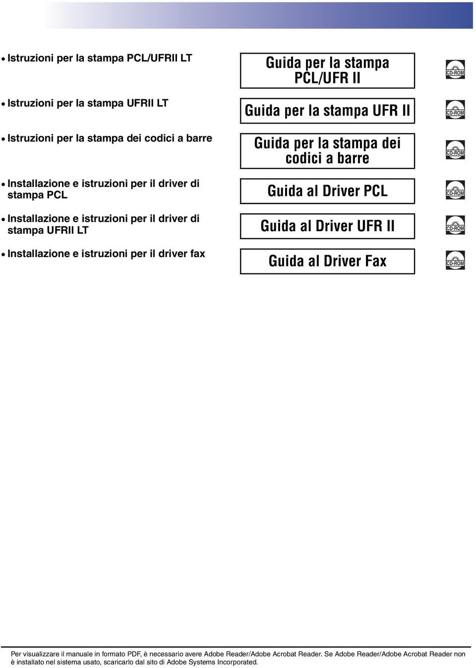il driver di stampa UFRII LT Guida al Driver UFR II CD-ROM Installazione e istruzioni per il driver fax Guida al Driver Fax CD-ROM Per visualizzare il manuale in formato PDF,