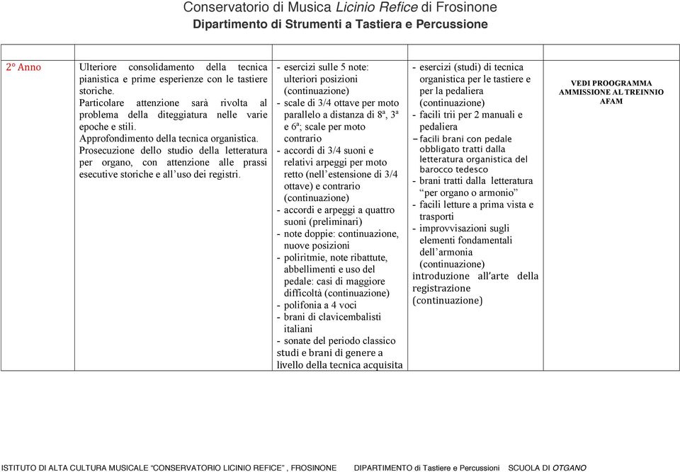 - esercizi sulle 5 note: ulteriori posizioni - scale di 3/4 ottave per moto parallelo a distanza di 8ª, 3ª e 6ª; scale per moto contrario - accordi di 3/4 suoni e relativi arpeggi per moto retto