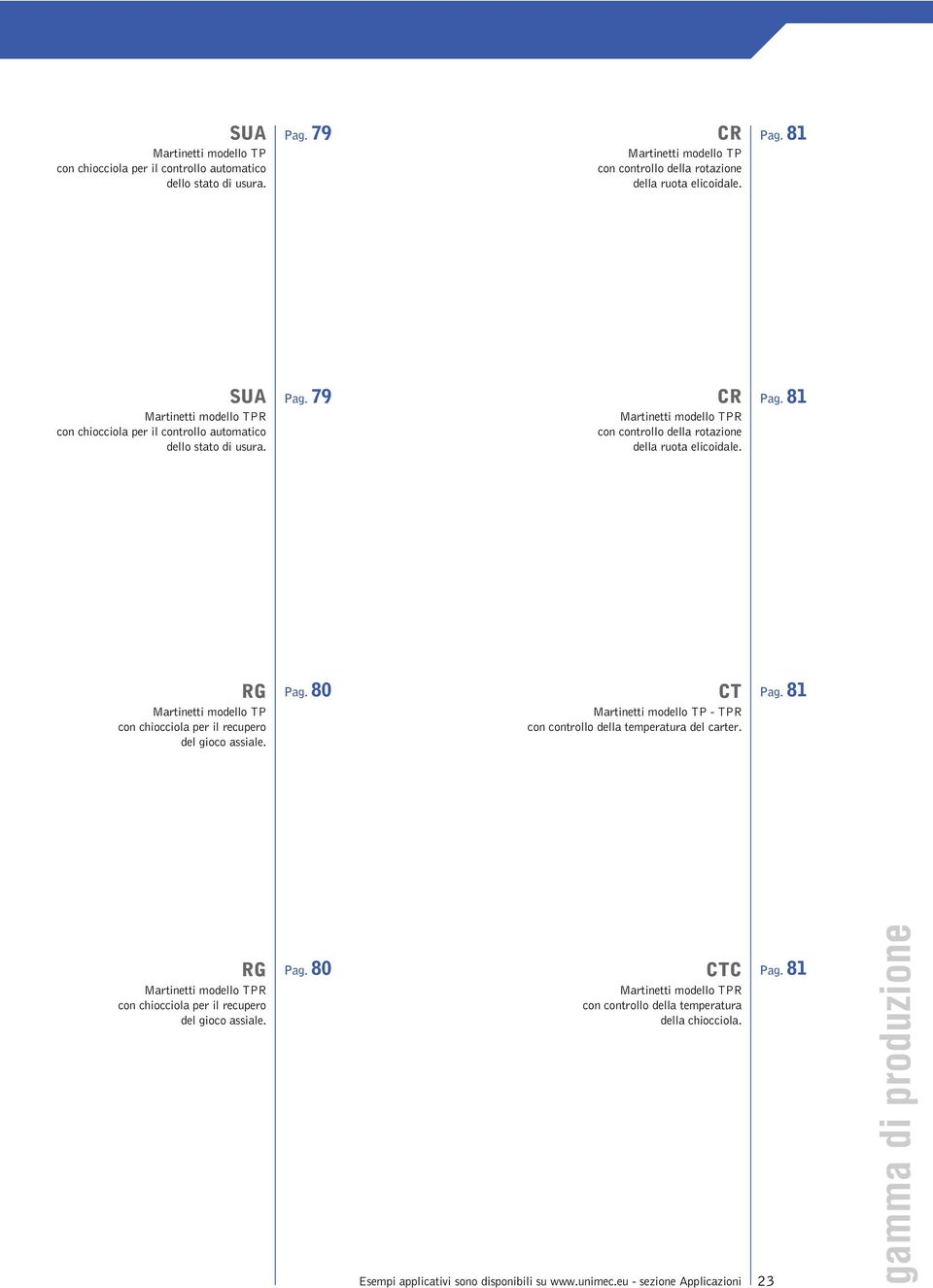 Pag. 81 RG Martinetti modello TPR con chiocciola per il recupero del gioco assiale. Pag. 80 CTC Martinetti modello TPR con controllo della temperatura della chiocciola.