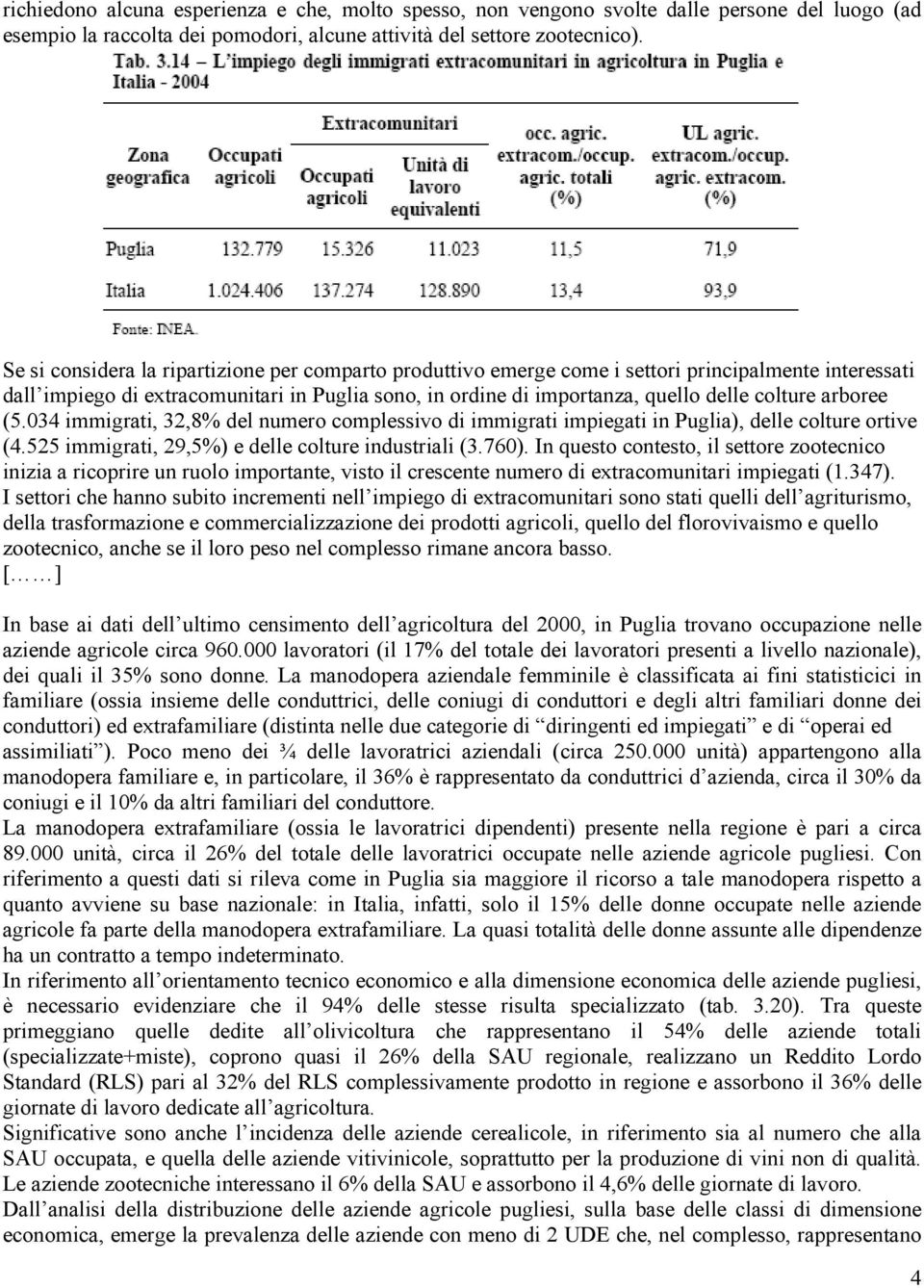 arboree (5.034 immigrati, 32,8% del numero complessivo di immigrati impiegati in Puglia), delle colture ortive (4.525 immigrati, 29,5%) e delle colture industriali (3.760).