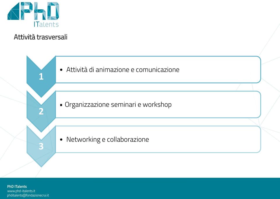 Organizzazione seminari e