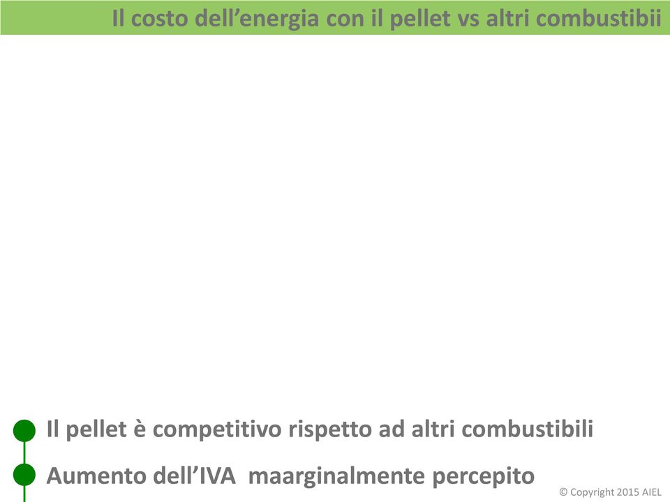 competitivo rispetto ad altri