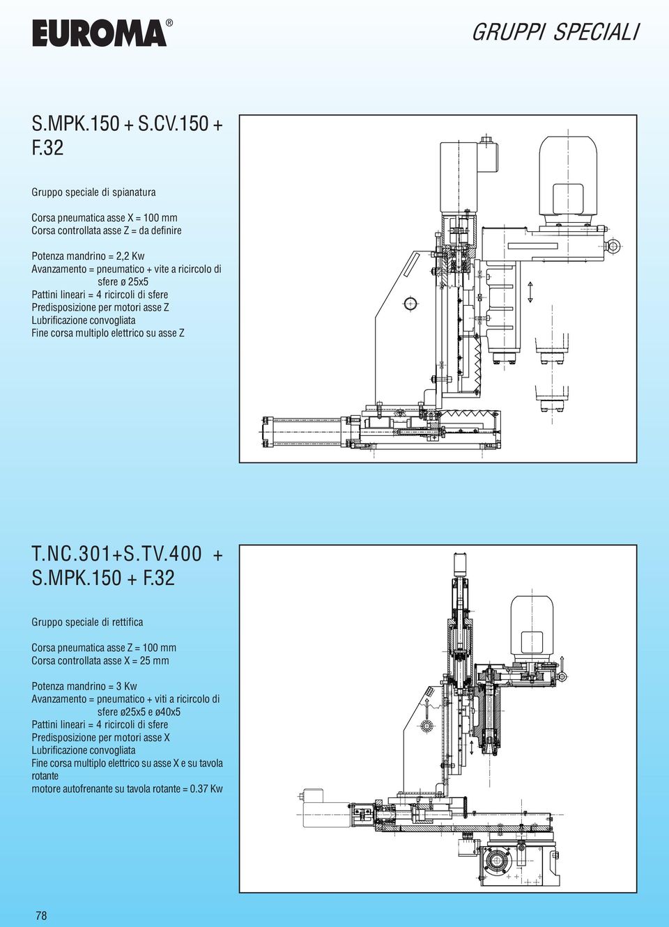 ø 25x5 Predisposizione per motori asse Z Fine corsa multiplo elettrico su asse Z T.NC.301+S.TV.400 + S.MPK.150 + F.