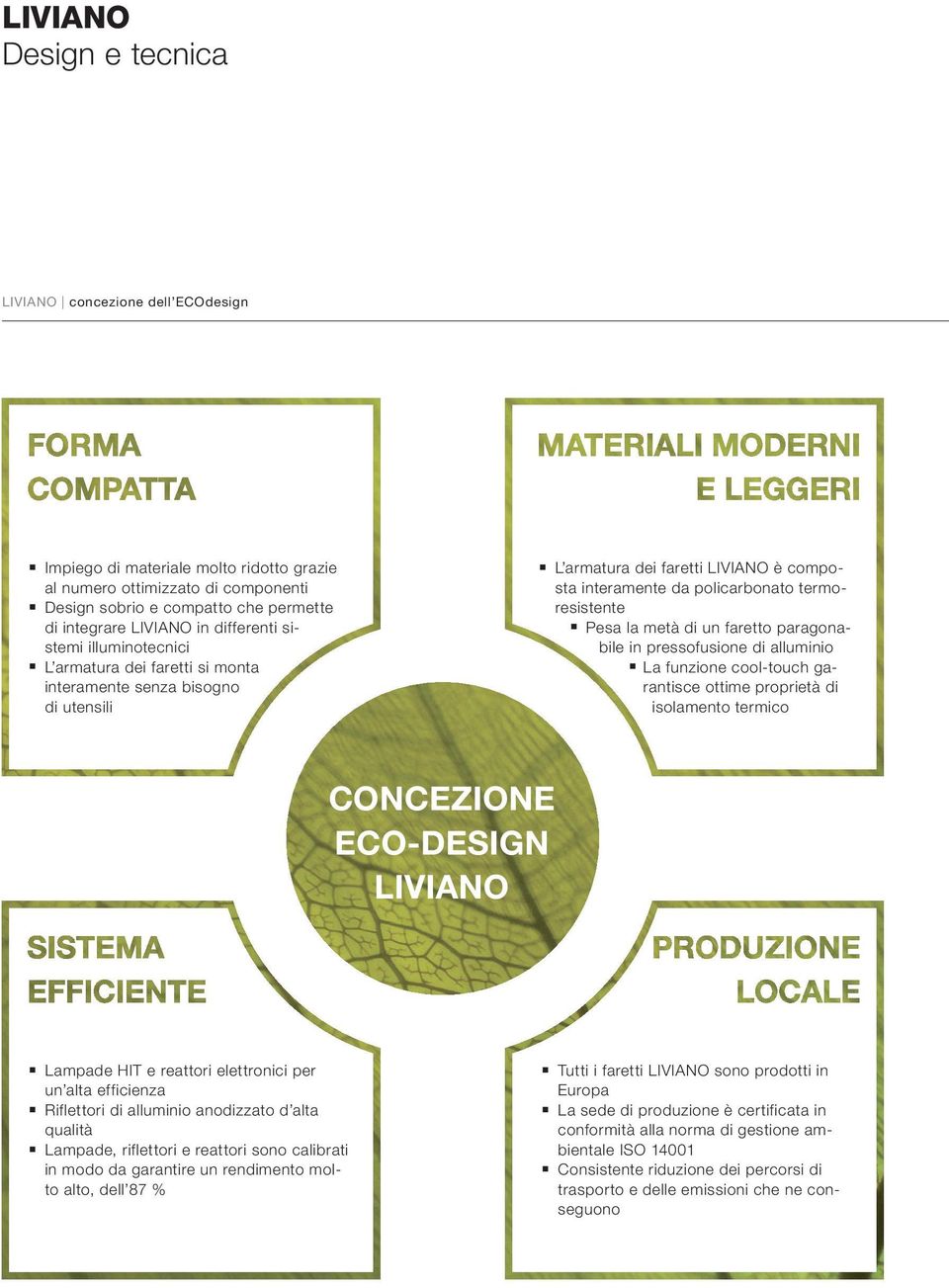 metà di un faretto paragonabile in pressofusione di alluminio La funzione cool-touch garantisce ottime proprietà di isolamento termico CONCEZIONE ECO-DESIGN LIVIANO Lampade HIT e reattori elettronici