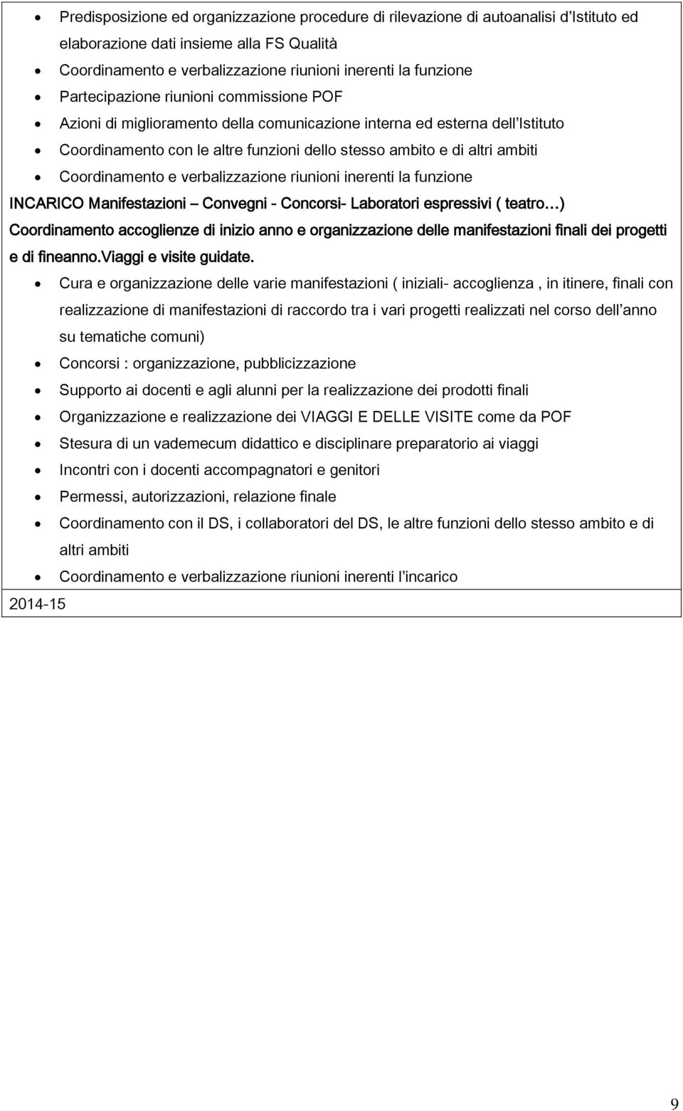 Coordinamento e verbalizzazione riunioni inerenti la funzione INCARICO Manifestazioni Convegni - Concorsi- Laboratori espressivi ( teatro ) Coordinamento accoglienze di inizio anno e organizzazione