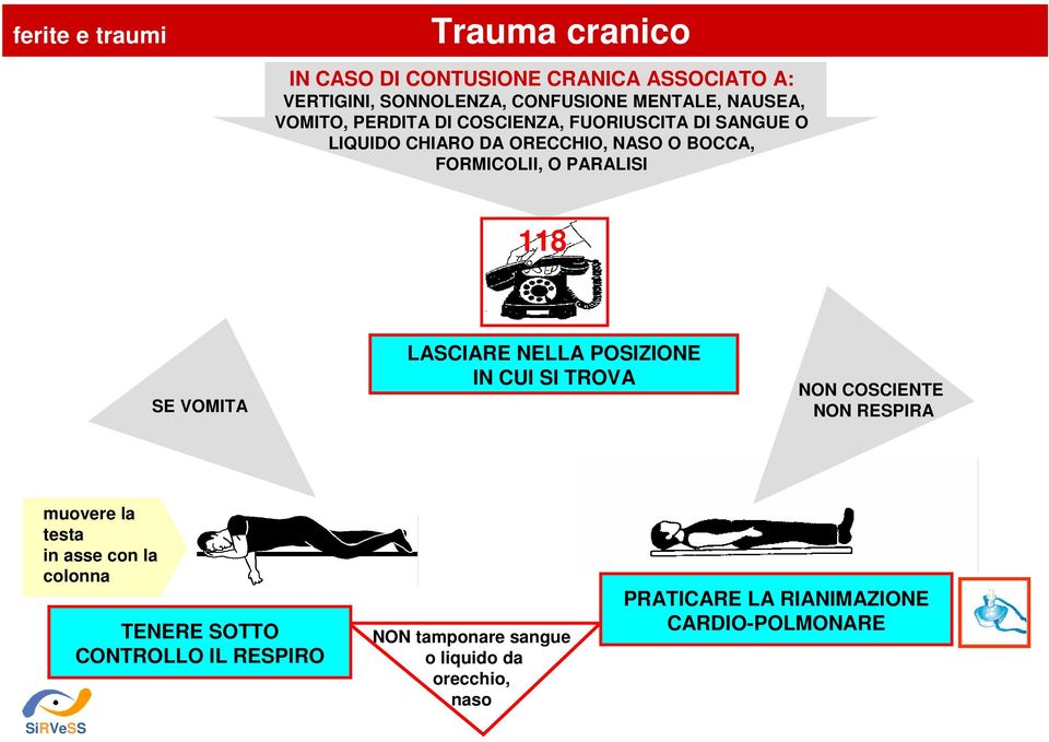 PARALISI 118 SE VOMITA LASCIARE NELLA POSIZIONE IN CUI SI TROVA NON COSCIENTE NON RESPIRA muovere la testa in asse con la