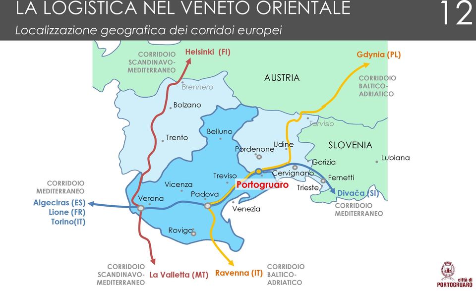 Belluno Treviso Vicenza Padova Verona Venezia Rovigo Udine Pordenone Portogruaro Cervignano Trieste Tarvisio Gorizia SLOVENIA