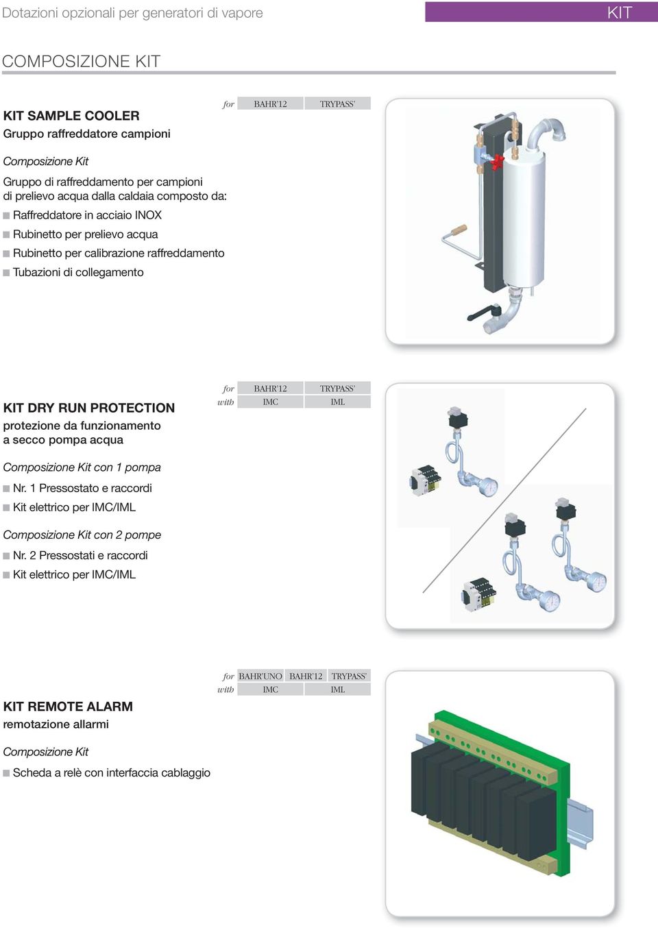 collegamento KIT DRY RUN PROTECTION protezione da funzionamento a secco pompa acqua IMC con 1 pompa Nr.