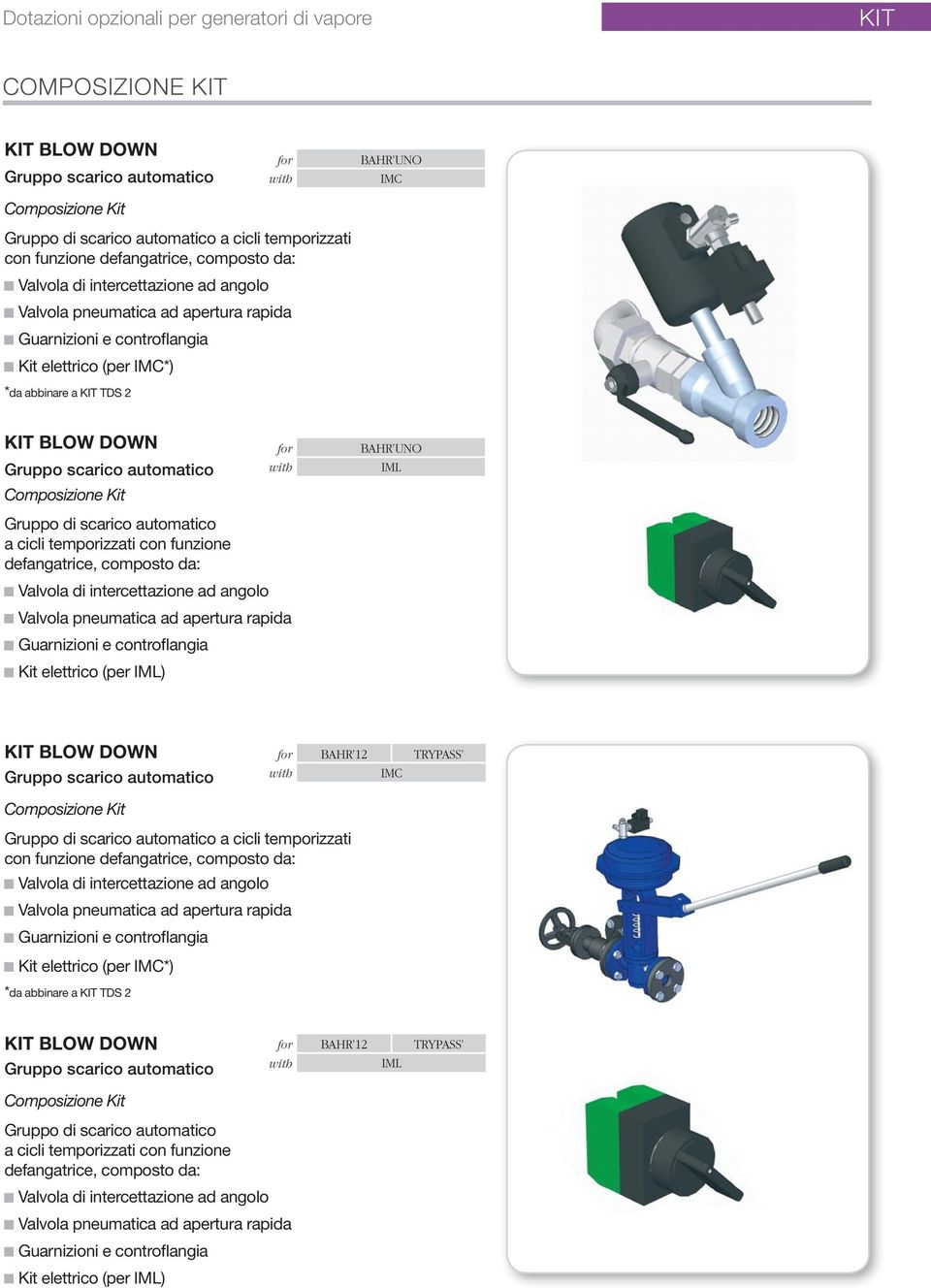 automatico a cicli temporizzati con funzione defangatrice, composto da: Valvola di intercettazione ad angolo Valvola pneumatica ad apertura rapida Guarnizioni e controflangia Kit elettrico (per ) KIT