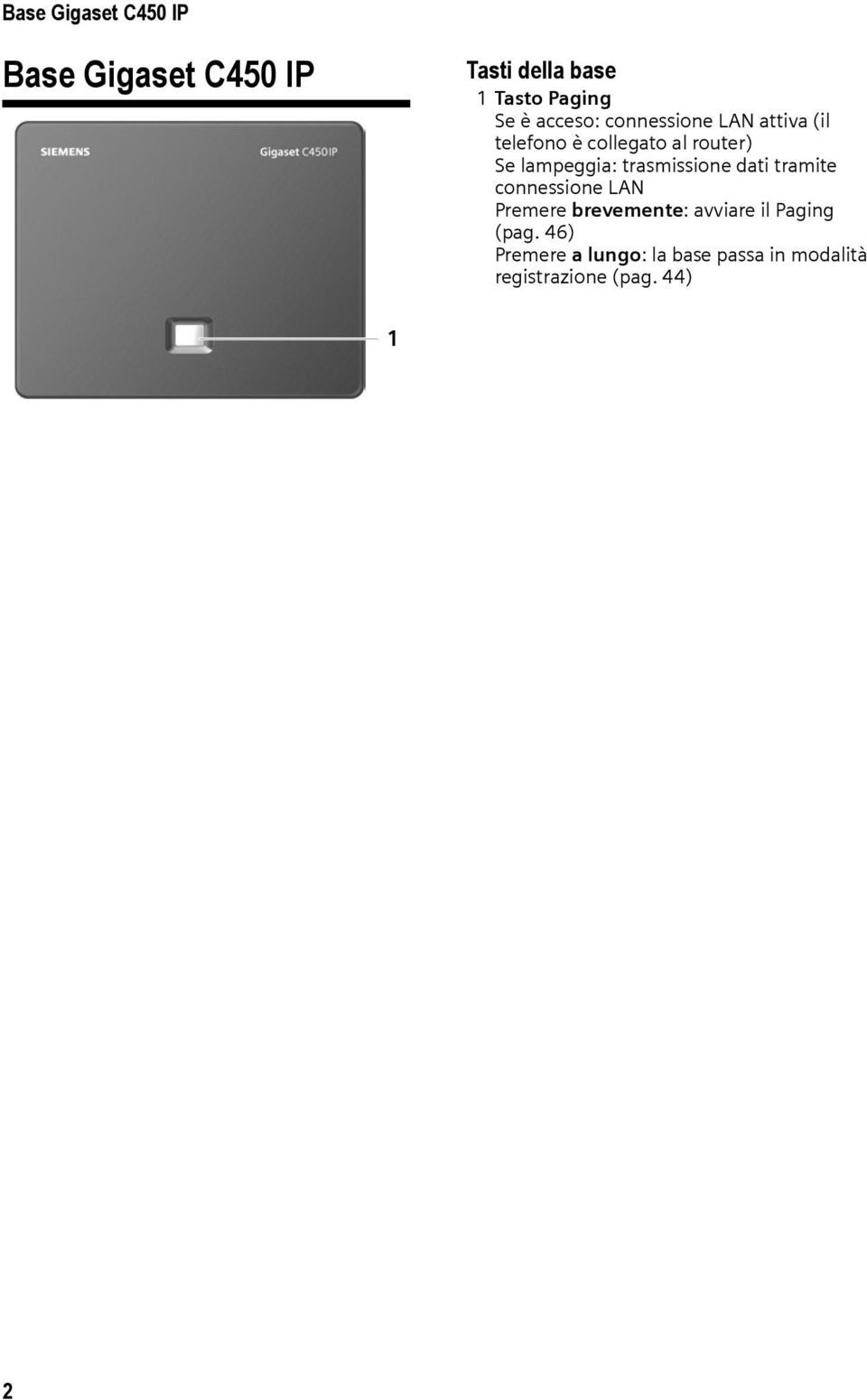 lampeggia: trasmissione dati tramite connessione LAN Premere brevemente: