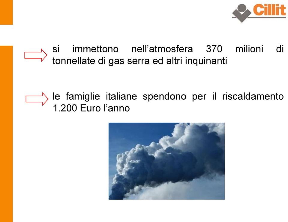 altri inquinanti le famiglie italiane