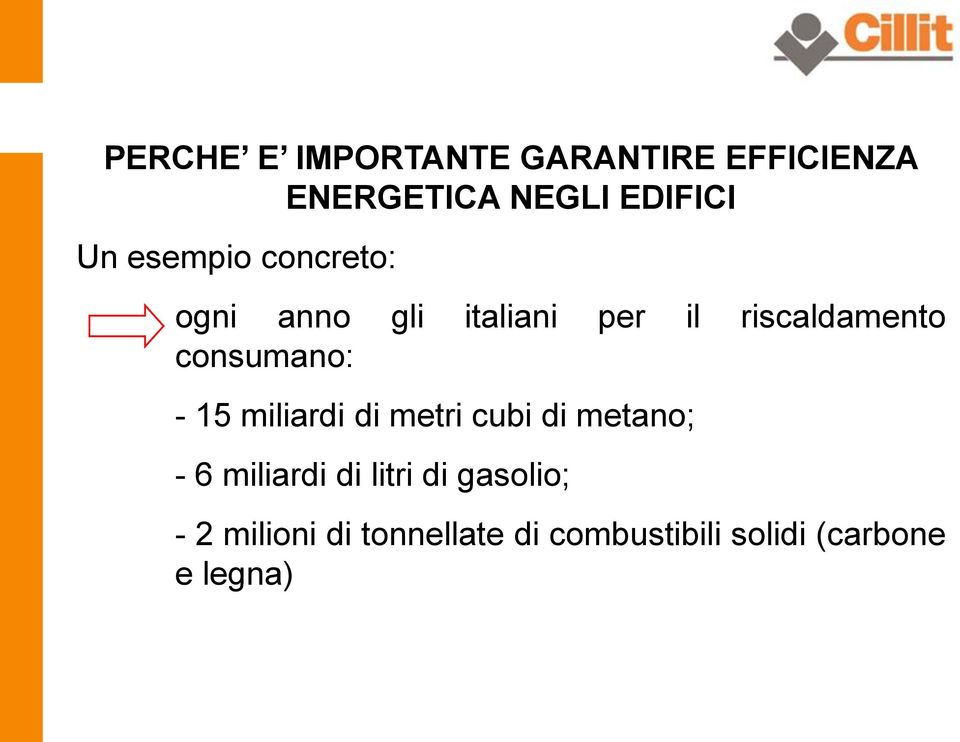 consumano: - 15 miliardi di metri cubi di metano; - 6 miliardi di