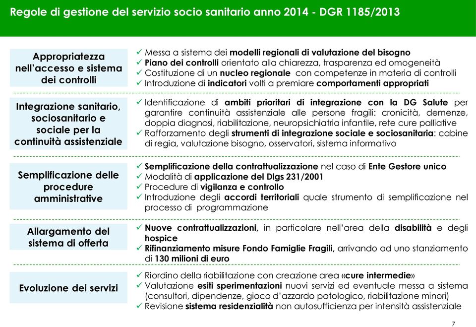 controlli orientato alla chiarezza, trasparenza ed omogeneità Costituzione di un nucleo regionale con competenze in materia di controlli Introduzione di indicatori volti a premiare comportamenti