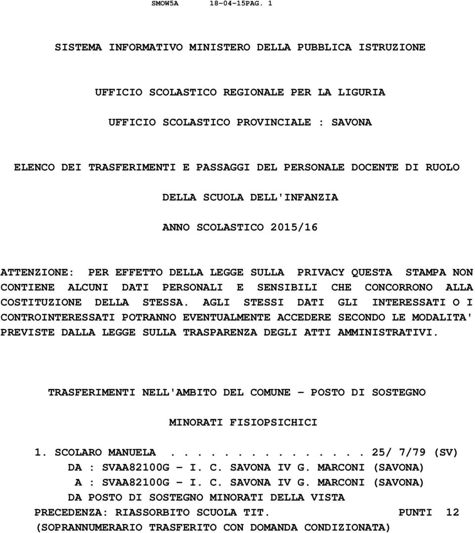 DI RUOLO DELLA SCUOLA DELL'INFANZIA ANNO SCOLASTICO 2015/16 ATTENZIONE: PER EFFETTO DELLA LEGGE SULLA PRIVACY QUESTA STAMPA NON CONTIENE ALCUNI DATI PERSONALI E SENSIBILI CHE CONCORRONO ALLA