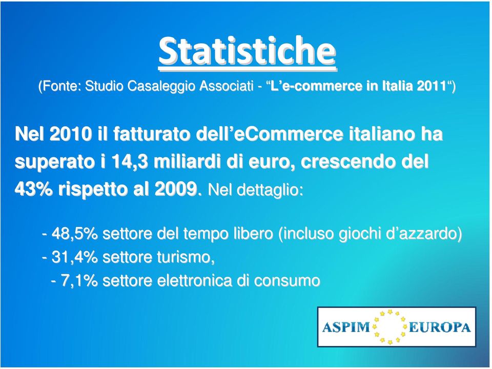 euro, crescendo del 43% rispetto al 2009.