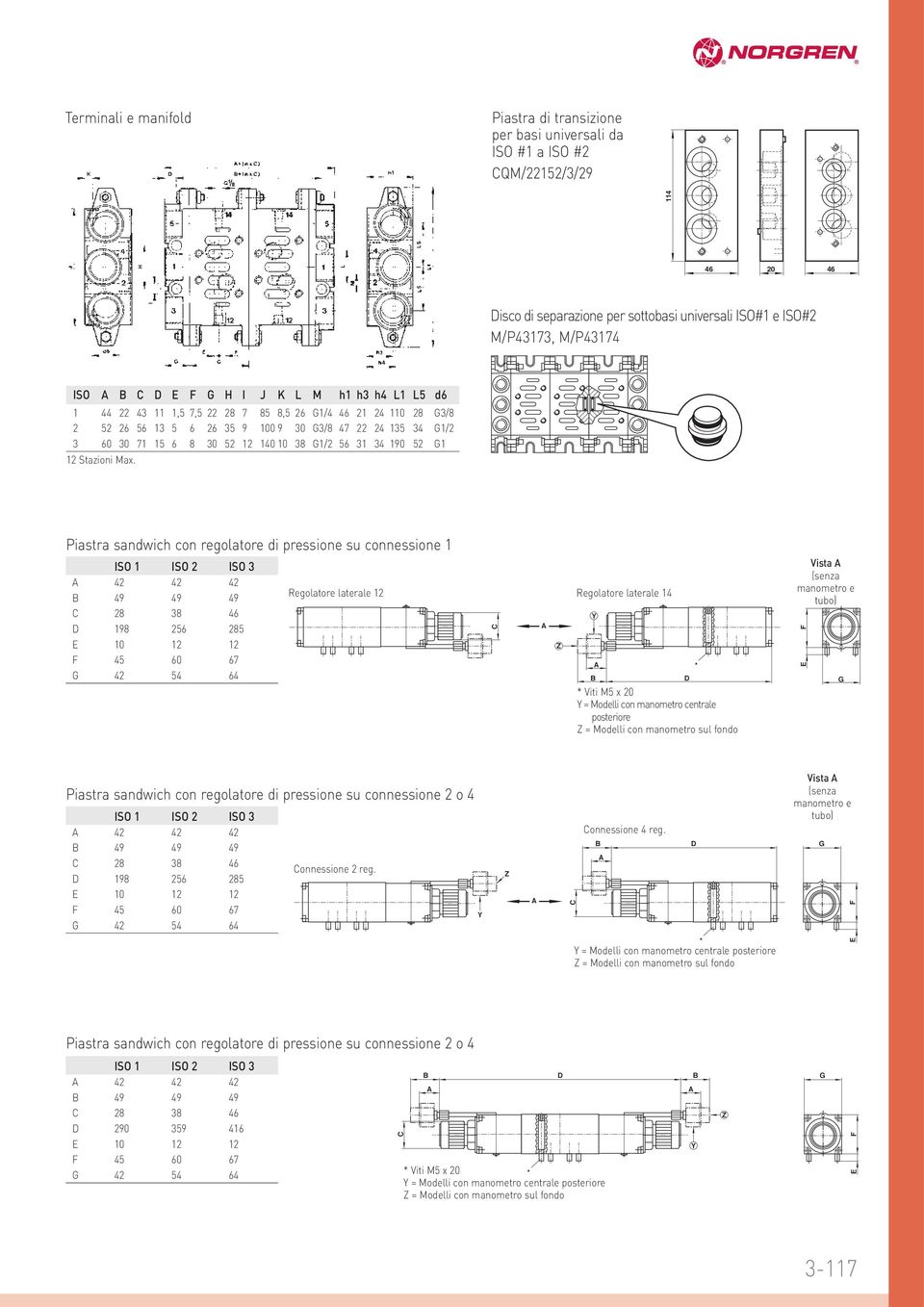 Piastra sandwich con regolatore di pressione su connessione ISO ISO 2 ISO 3 42 42 42 49 49 49 28 38 46 98 256 285 0 2 2 45 60 67 42 54 64 Regolatore laterale 2 Regolatore laterale 4 Viti 5 x 20 Y =