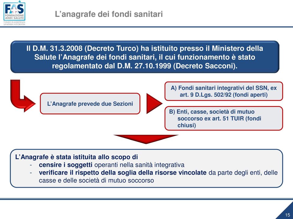 1999 (Decreto Sacconi). L Anagrafe prevede due Sezioni A) Fondi sanitari integrativi del SSN, ex art. 9 D.Lgs.