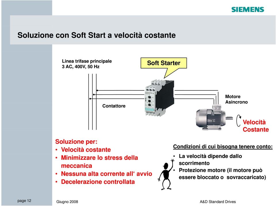 alta corrente all avvio Decelerazione controllata t Condizioni di cui bisogna tenere conto: La velocità dipende d