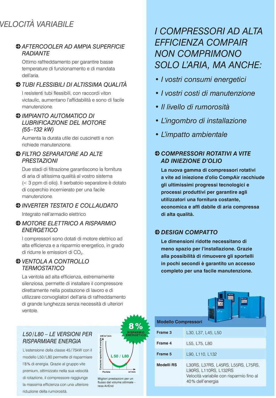 IMPIANTO AUTOMATICO DI LUBRIFICAZIONE DEL MOTORE (55 132 kw) Aumenta la durata utile dei cuscinetti e non richiede manutenzione.