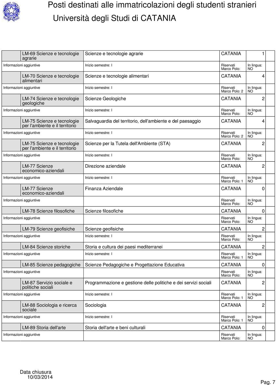 Inizio semestre: I 2 LM-75 Scienze e tecnologie per l'ambiente e il territorio Scienze per la Tutela dell'ambiente (STA) CATANIA 2 Inizio semestre: I LM-77 Scienze economico-aziendali Direzione