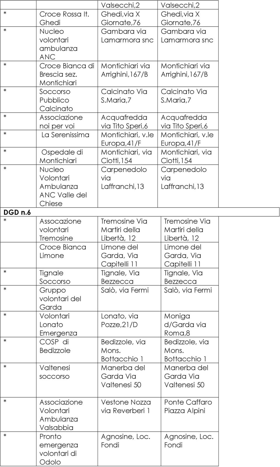 le Europa,41/F * Ospedale di Montichiari, via Montichiari Ciotti,154 * Nucleo Carpenedolo via Laffranchi,13 ANC Valle del Chiese DGD n.