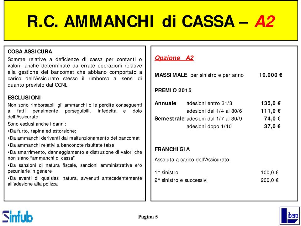 ESCLUSIONI Non sono rimborsabili gli ammanchi o le perdite conseguenti a fatti penalmente perseguibili, infedeltà e dolo dell Assicurato.