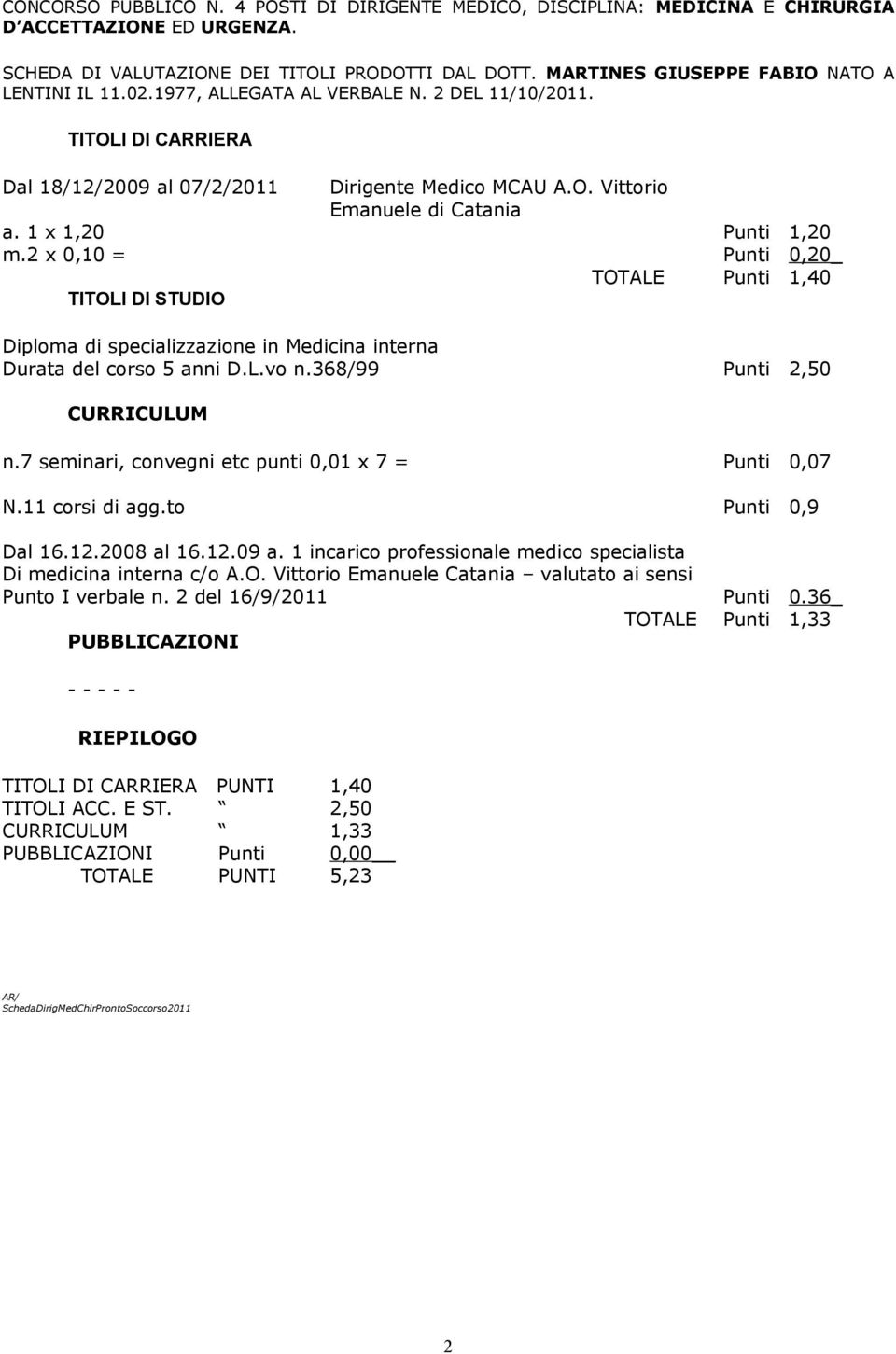 2 x 0,10 = Punti 0,20_ TOTALE Punti 1,40 TITOLI DI STUDIO Diploma di specializzazione in Medicina interna Durata del corso 5 anni D.L.vo n.368/99 Punti 2,50 n.