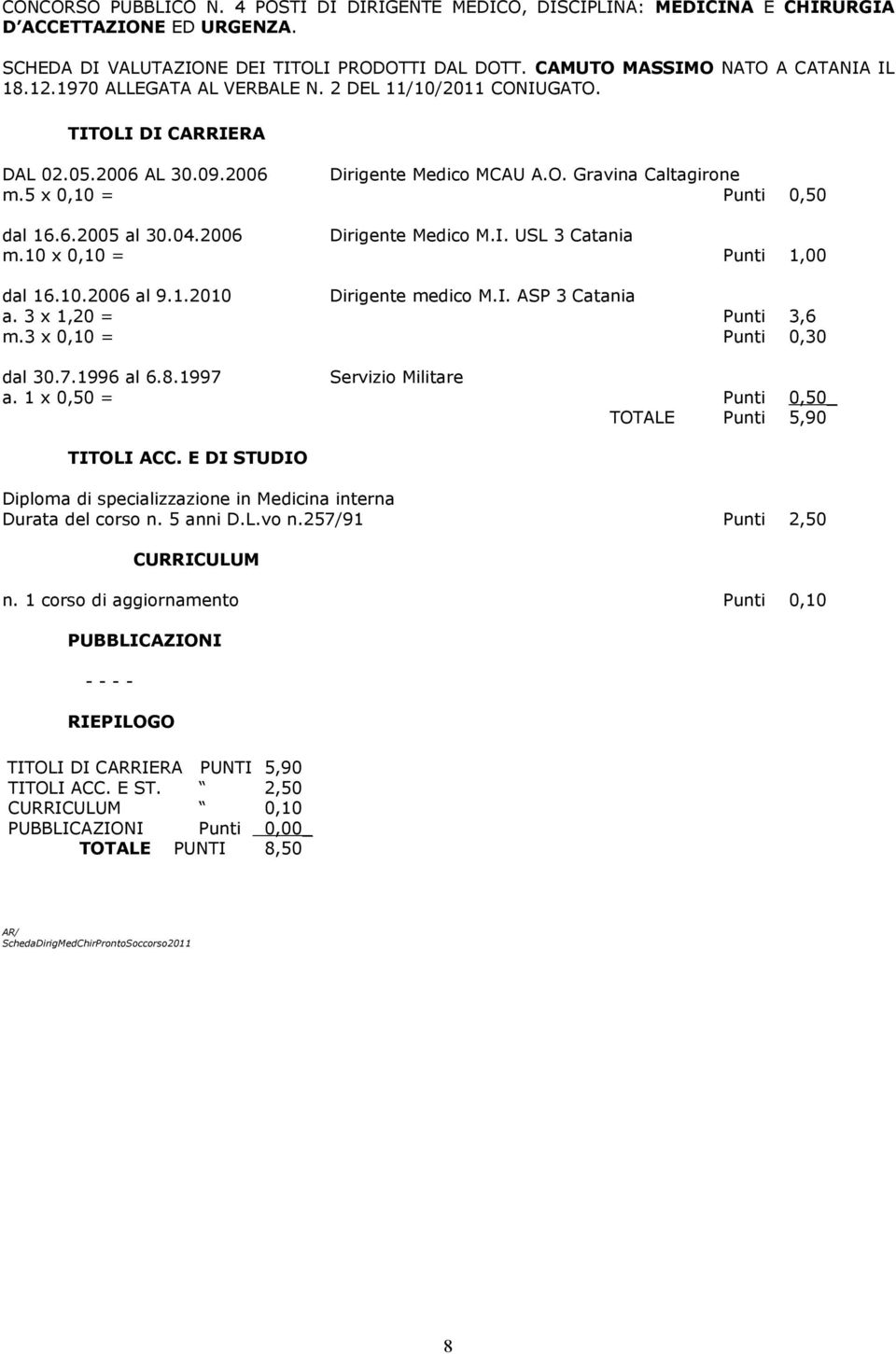 1.2010 Dirigente medico M.I. ASP 3 Catania a. 3 x 1,20 = Punti 3,6 m.3 x 0,10 = Punti 0,30 dal 30.7.1996 al 6.8.1997 Servizio Militare a.