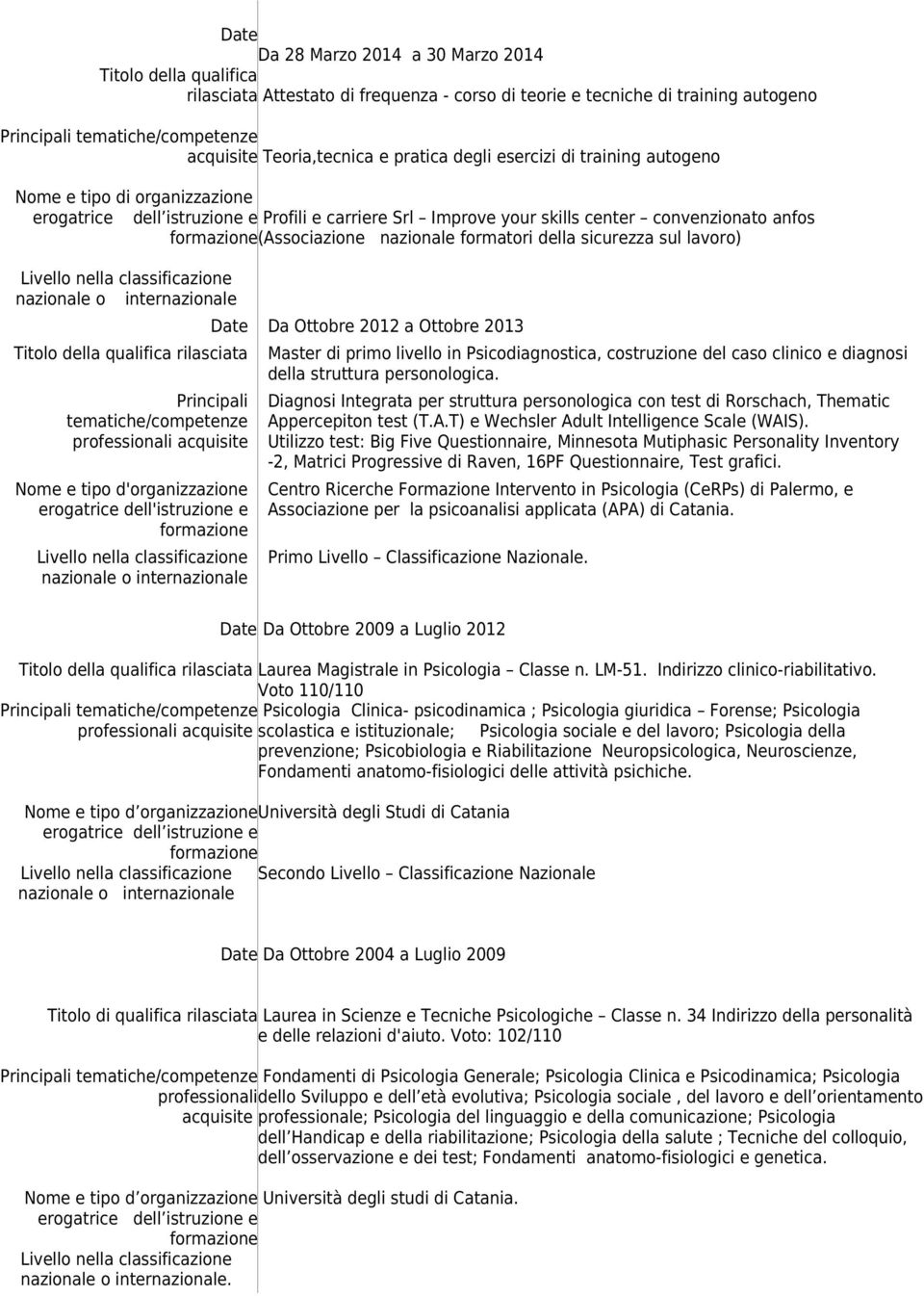 classificazione Titolo della qualifica rilasciata Principali tematiche/competenze professionali acquisite Nome e tipo d'organizzazione erogatrice dell'istruzione e nella classificazione