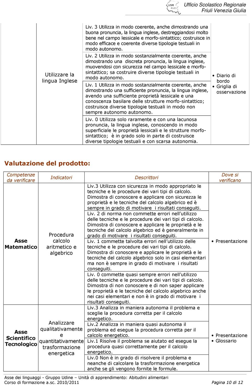 diverse tipologie testuali in modo autonomo. Liv.