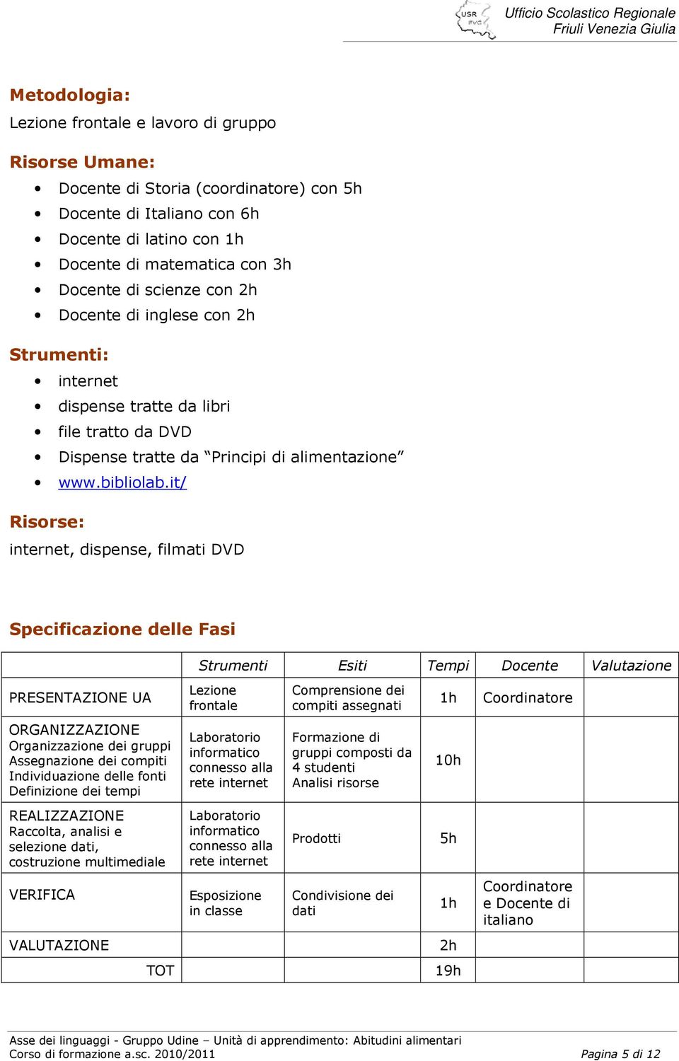 it/ Risorse: internet, dispense, filmati DVD Specificazione delle Fasi Strumenti Esiti Tempi Docente Valutazione PRESENTAZIONE UA Lezione frontale Comprensione dei compiti assegnati Coordinatore