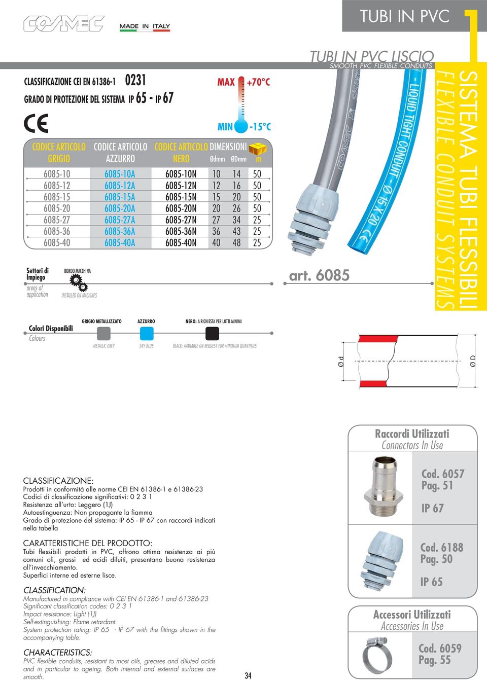 6085-40N 40 48 25 BORDO MACCHINA INSTALLED ON MACHINES m art.