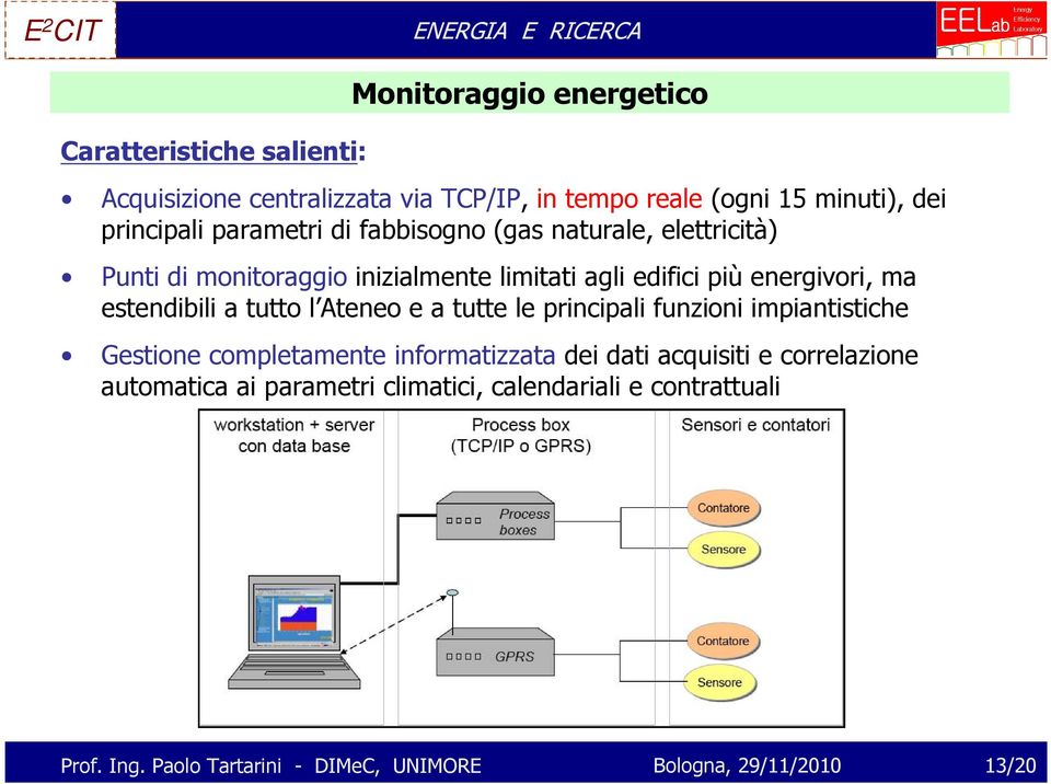 a tutto l Ateneo e a tutte le principali funzioni impiantistiche Gestione completamente informatizzata dei dati acquisiti e correlazione