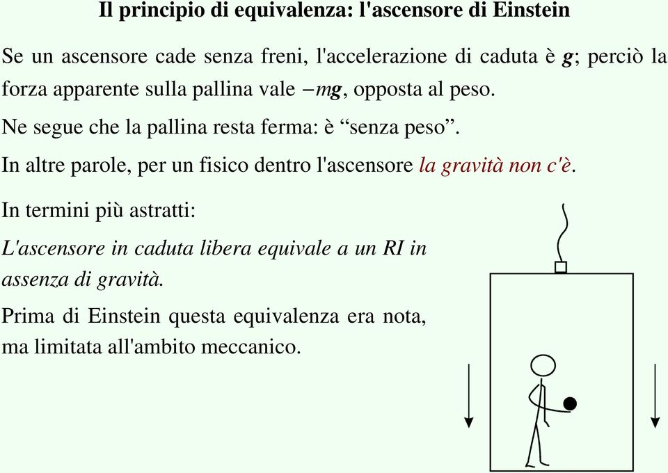 In altre parole, per un fisico dentro l'ascensore la gravità non c'è.