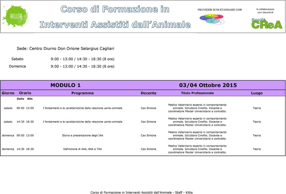 fondamenti e le caratteristiche della relazione uomo-animale Cao Simona sabato 14:30 18:30 I fondamenti e le caratteristiche della relazione