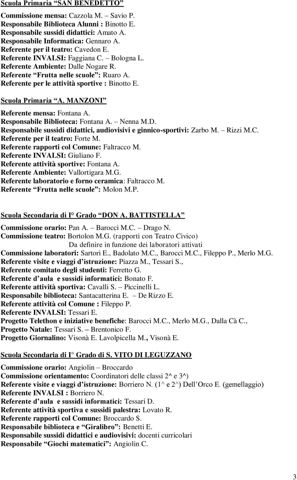 Referente per le attività sportive : Binotto E. Scuola Primaria A. MANZONI Referente mensa: Fontana A. Responsabile Biblioteca: Fontana A. Nenna M.D.