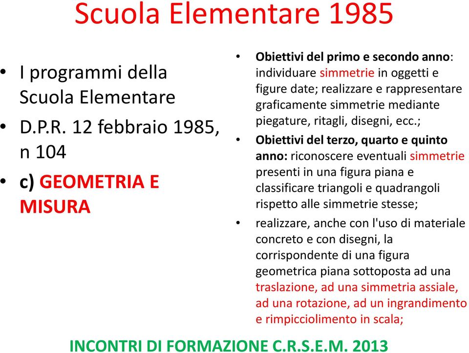 simmetrie mediante piegature, ritagli, disegni, ecc.