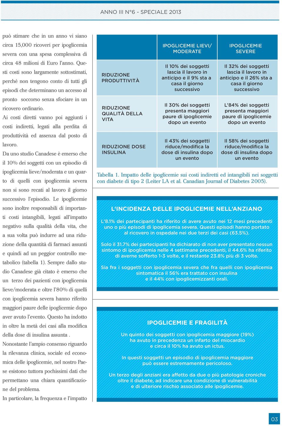 Ai costi diretti vanno poi aggiunti i costi indiretti, legati alla perdita di produttività ed assenza dal posto di lavoro.