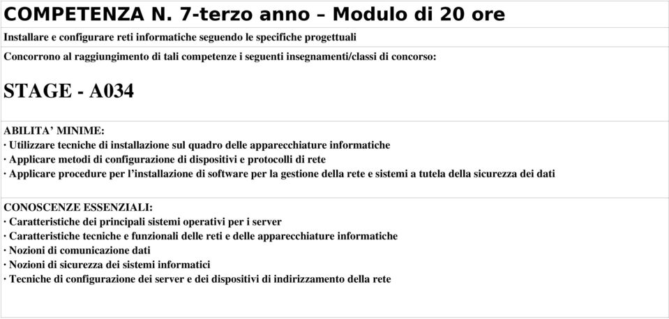 apparecchiature informatiche Applicare metodi di configurazione di dispositivi e protocolli di rete Applicare procedure per l installazione di software per la gestione della rete e sistemi