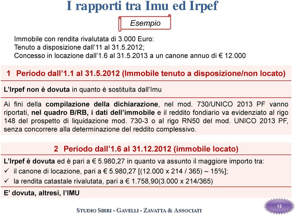 2013 a un canone annuo di 12.000 1 Periodo dall 1.1 al 31.5.