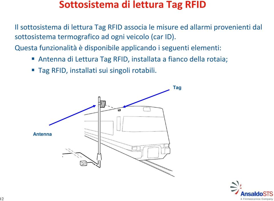 Questa funzionalità è disponibile applicando i seguenti elementi: Antenna di Lettura