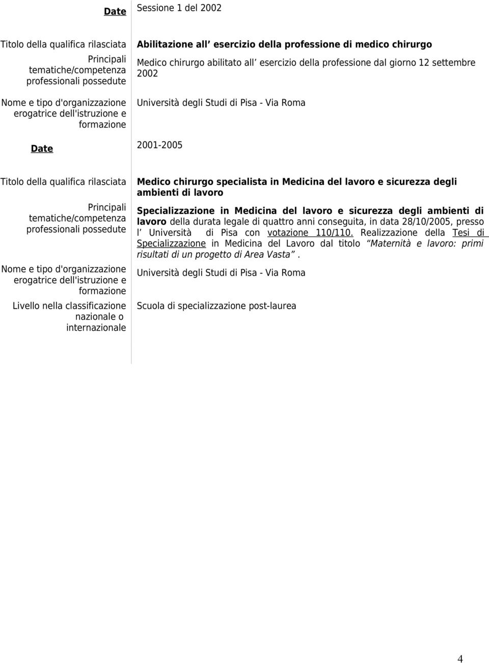 Specializzazione in Medicina del e sicurezza degli ambienti di della durata legale di quattro anni conseguita, in data 28/10/2005, presso l Università di Pisa con votazione 110/110.