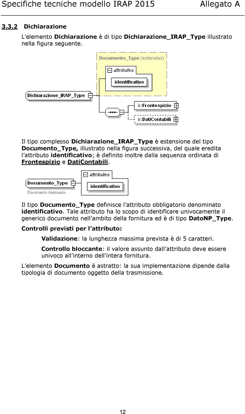 ordinata di Frontespizio e DatiContabili. Il tipo Documento_Type definisce l attributo obbligatorio denominato identificativo.