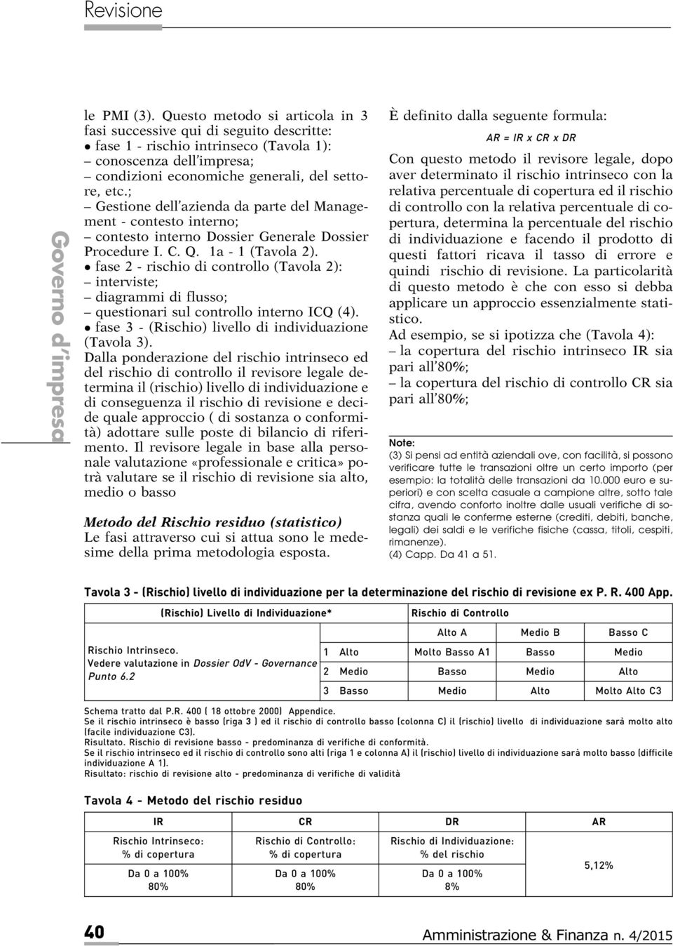 fase 2 - rischio di controllo (Tavola 2): interviste; diagrammi di flusso; questionari sul controllo interno ICQ (4). fase 3 - (Rischio) livello di individuazione (Tavola 3).