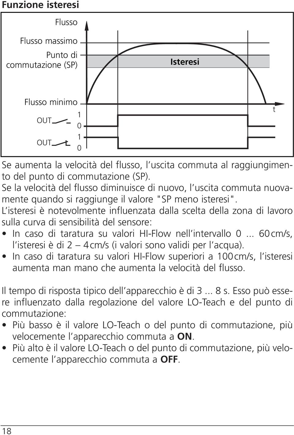 L isteresi è notevolmente influenzata dalla scelta della zona di lavoro sulla curva di sensibilità del sensore: In caso di taratura su valori -Flow nell intervallo 0.