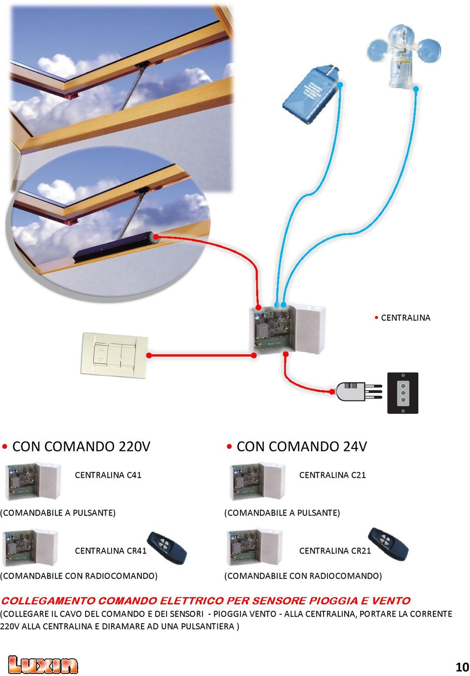 RADIOCOMANDO) COLLEGAMENTO COMANDO ELETTRICO PER SENSORE PIOGGIA E VENTO (COLLEGARE IL CAVO DEL COMANDO E