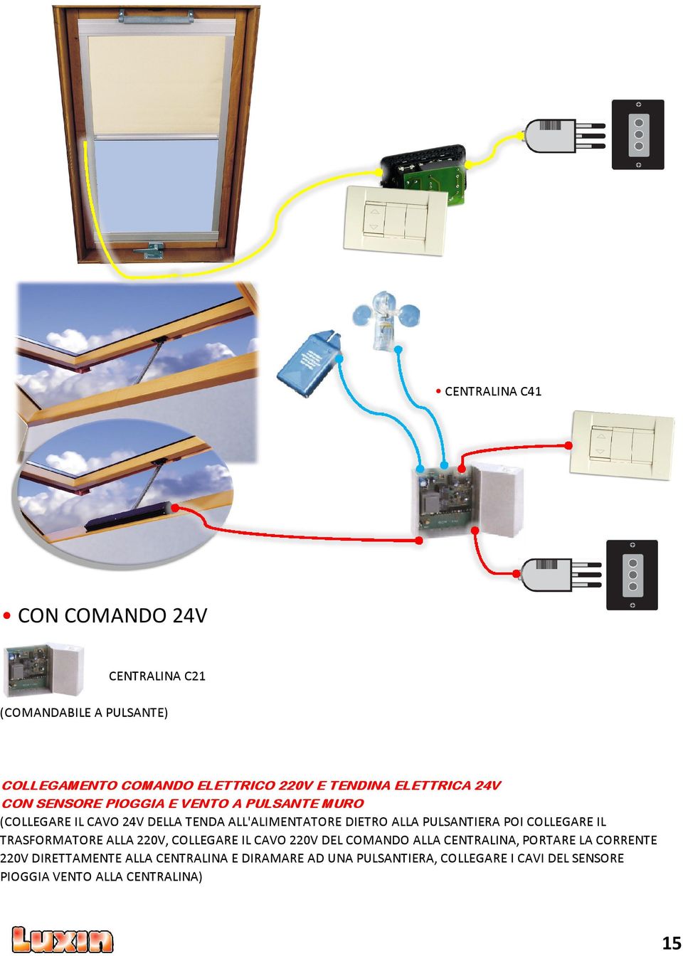 PULSANTIERA POI COLLEGARE IL TRASFORMATORE ALLA 220V, COLLEGARE IL CAVO 220V DEL COMANDO ALLA CENTRALINA, PORTARE LA