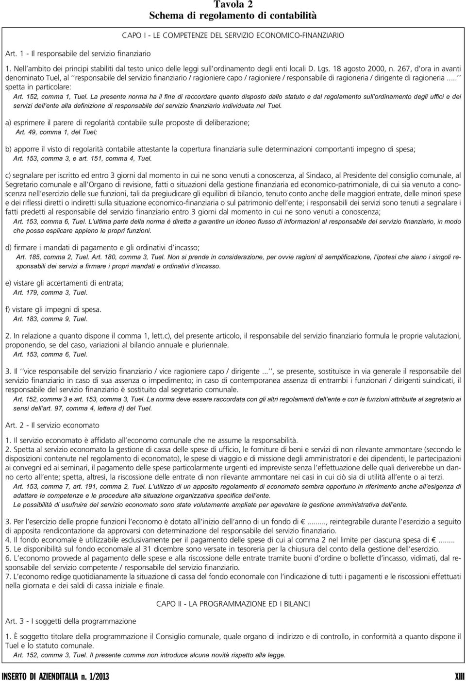 267, d ora in avanti denominato Tuel, al responsabile del servizio finanziario / ragioniere capo / ragioniere / responsabile di ragioneria / dirigente di ragioneria... spetta in particolare: Art.