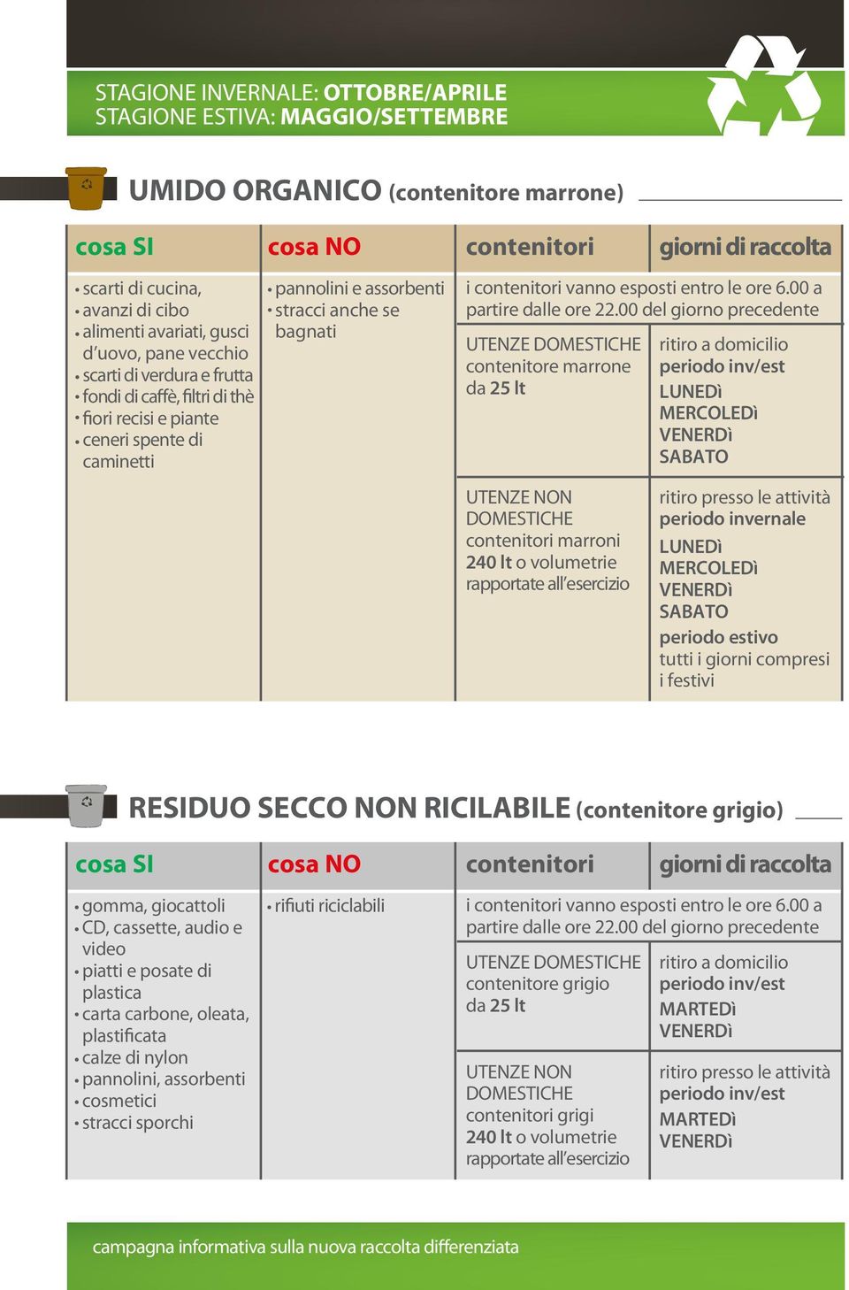 entro le ore 6.00 a partire dalle ore 22.